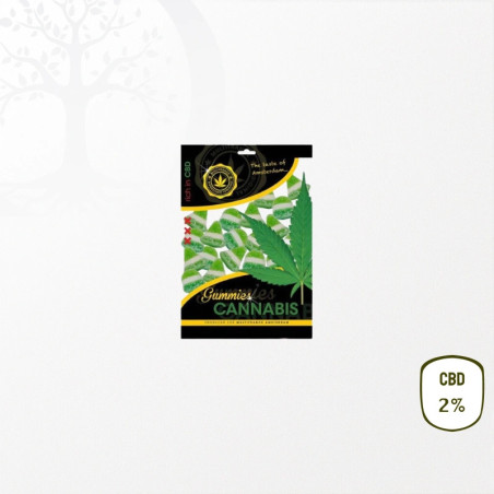 Bonbons Triangles 2% de CBD