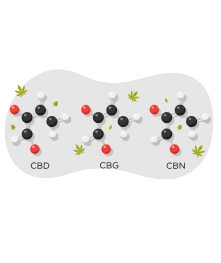 picto_molecules_puissantes