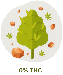 picto_cbd_sans_thc